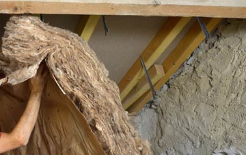 Thornton Le Street pitched roof insulation costs